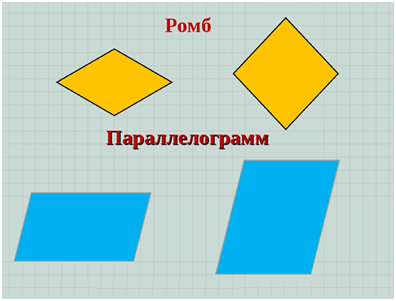 Перенос параллелограмма на вектор