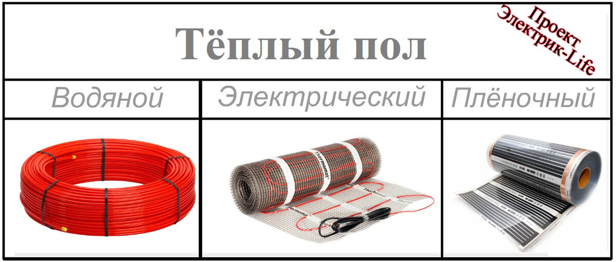 Какой теплый лучше