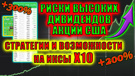 КАКИЕ АКЦИИ ПОКУПАТЬ С ПОТЕНЦИАЛОМ РОСТА X10❓ Риски ВЫСОКИХ ДИВИДЕНДОВ ПО АКЦИЯМ США🔝