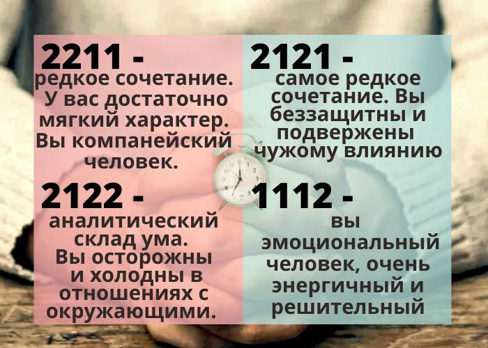 Картинка сделана в сервисе Канва