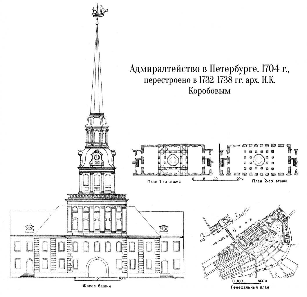 Петропавловский собор эскиз