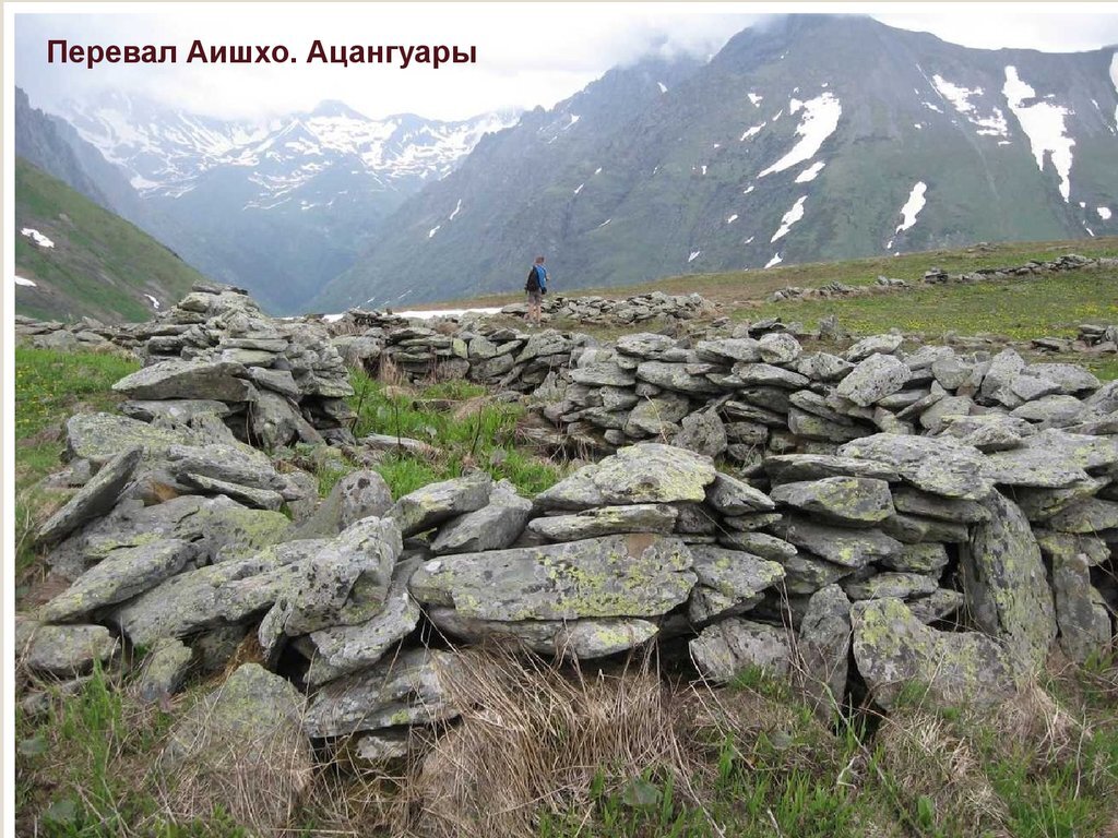 Ацангуары (абх. «ограды карликов») — древние сооружения из небольших необработанных камней в виде оград, часто асимметричной сложной формы, иногда с перегородками, часто с примыкающей к ограде большой скалой.