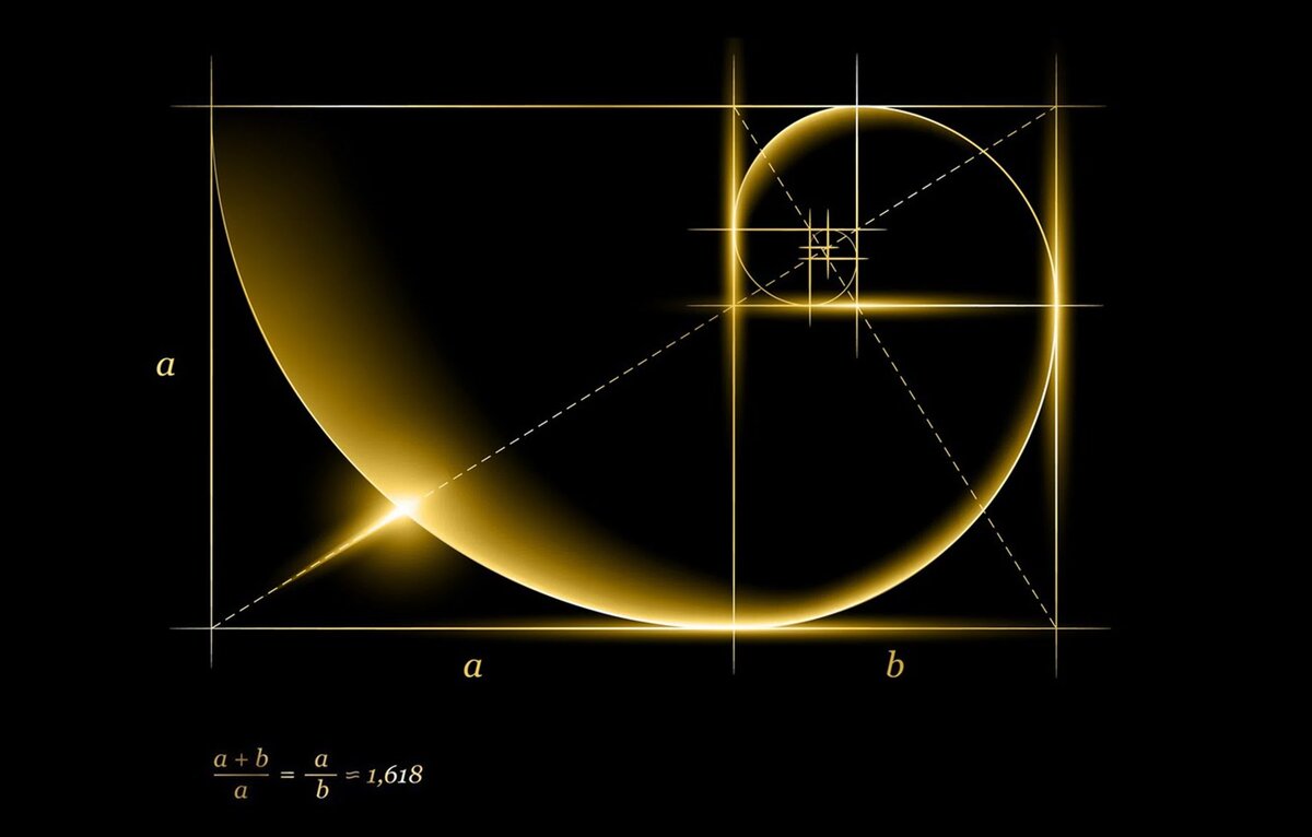 Золотое сечение Golden ratio