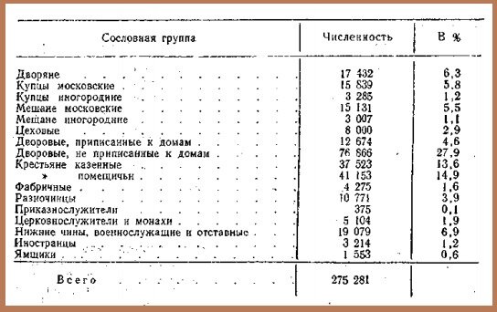 Свободный источник. Яндекс картинки.