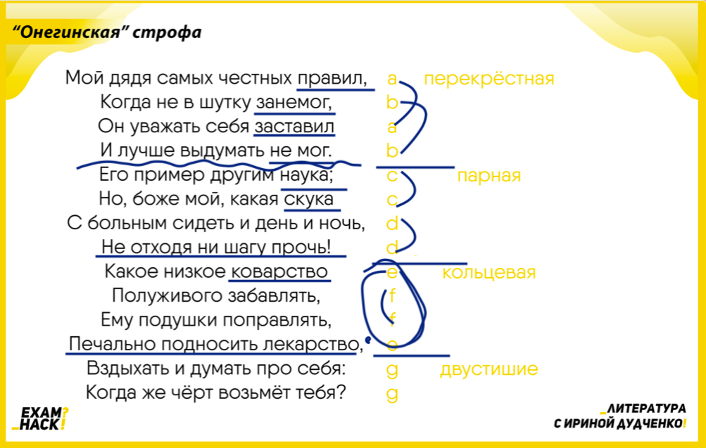 Сколько строк в строфе может быть