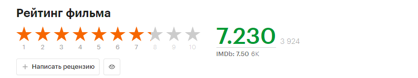 Скрин из сайта Кинопоиск.