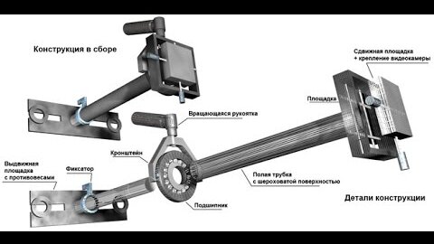 Стабилизатор для камеры. Стедикам своими руками. Steadicam handmade