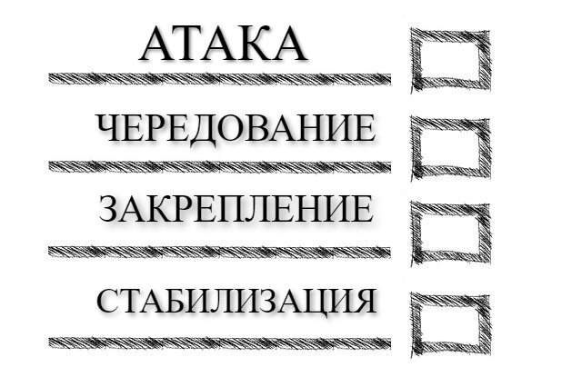 Коллаж автора. Скоро начну отмечать галочкой пройденный путь )