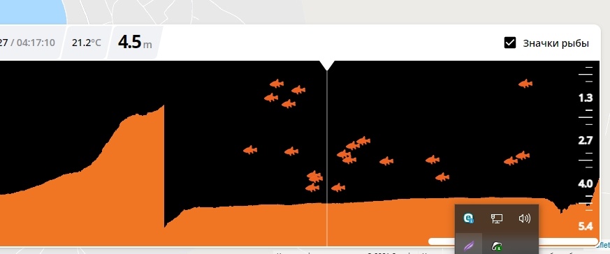 Показание эхолота