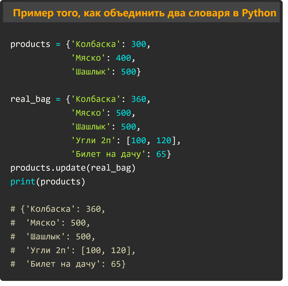 Словари Python: основы и применение. | Каждодневье | Дзен