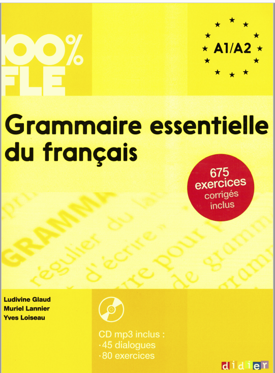 грамматика уровня А1- А2