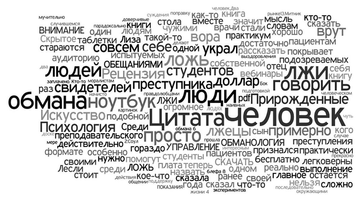 Презентация по психологии на английском языке