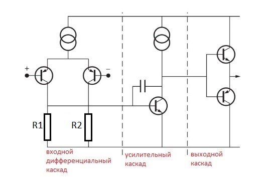 классическая топология усилителей звука
