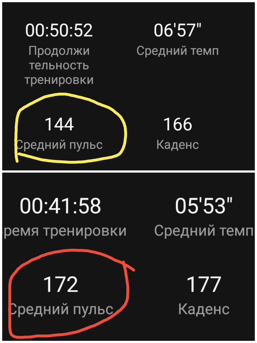 Больше статистики 