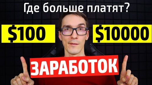 Как заработать деньги в 2021. Профессии будущего от $1000 (ТОП7)