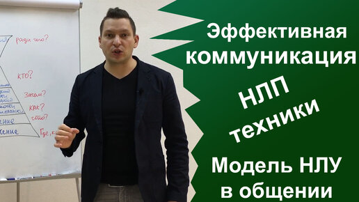 Пирамида Дилтса. Нейрологические уровни. Модель нейрологических уровней. НЛУ Дилтса.