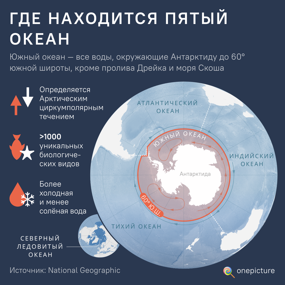 Ответы спа-гармония.рф: где находится дабл ю на клавиатуре. где находится дабл ю на клавиатуре