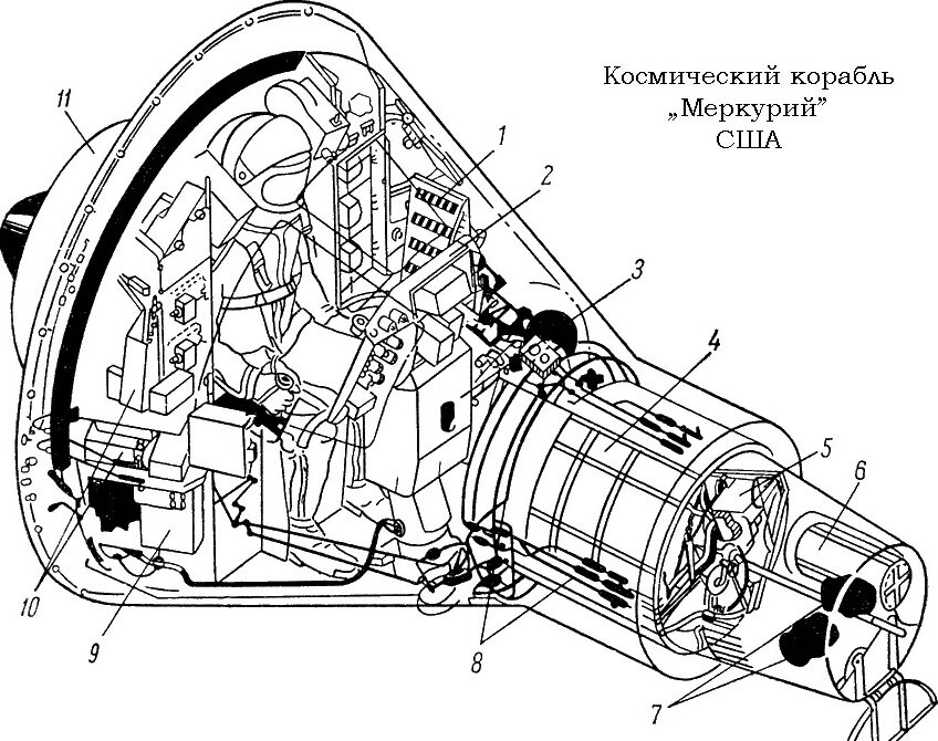 Источник - https://starcatalog.ru/