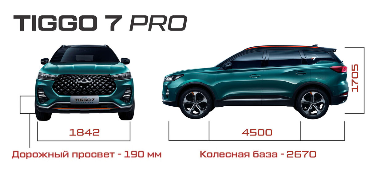 Размеры черри тиго. Chery Tiggo 7 Pro габариты. Чери Тигго 7 про габариты кузова. Tiggo 7 Pro габариты. Габариты чери Тигго 7 про.