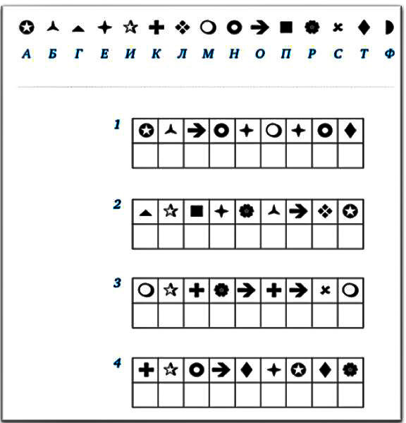 Источник: blog.mann-ivanov-ferber.ru/2016/06/28/sovety-i-uprazhneniya-kotorye-pomogut-razvit-pamyat/ 