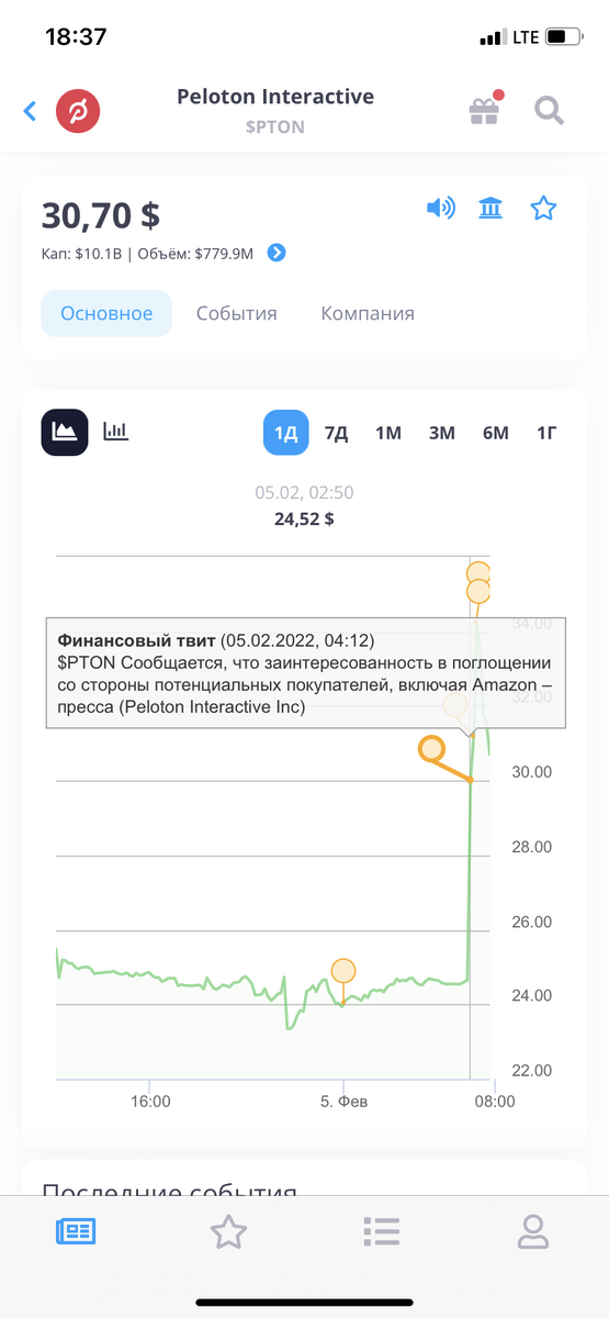 скриншот с приложения tradesense