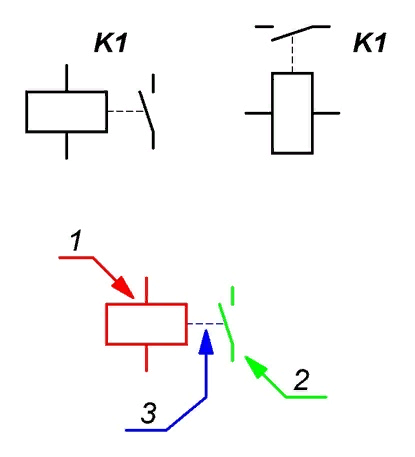 Тревожный выход - Документация - NAG WIKI