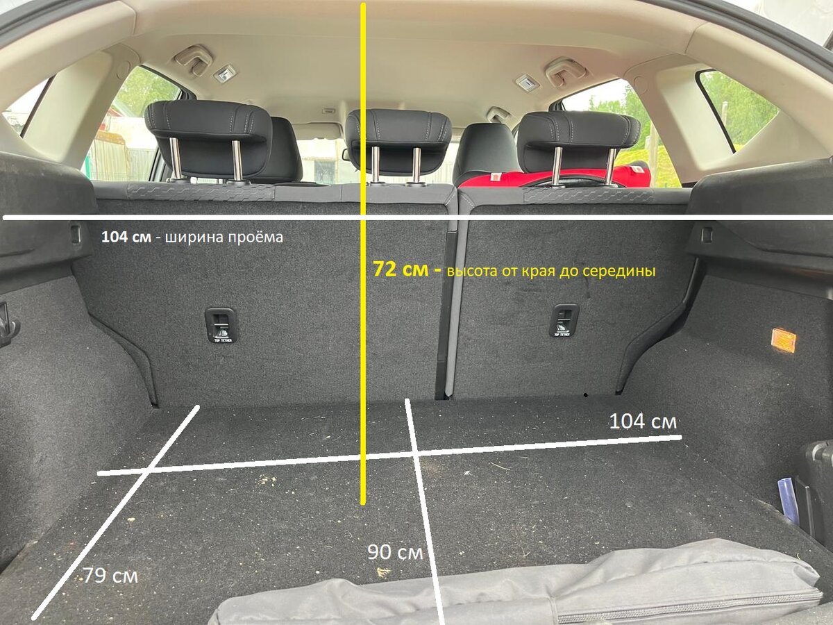 Багажник Haval F7. Размер багажника Хавал Ф7 наглядно. | AutoVo Channel |  Дзен