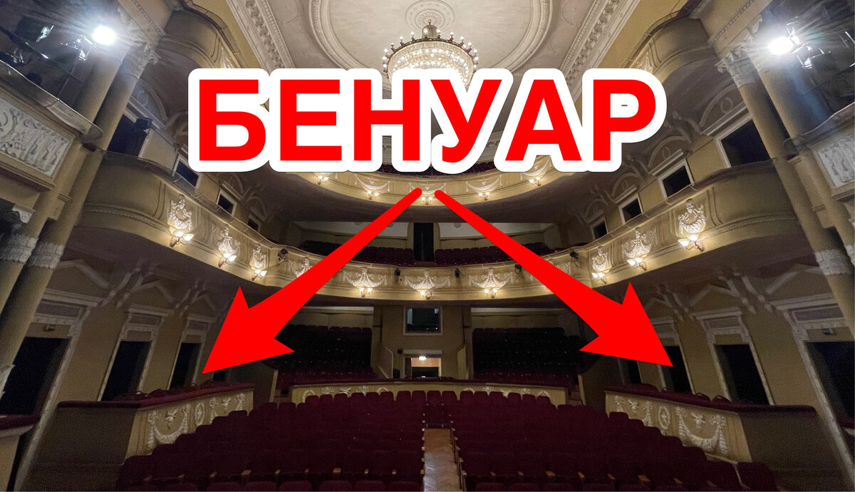 Вам в партер или в ложу? | Записки звукача | Дзен