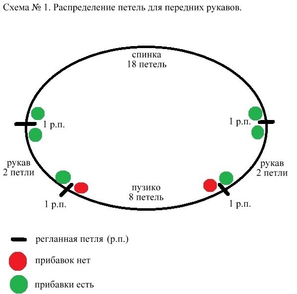 Морская тема!