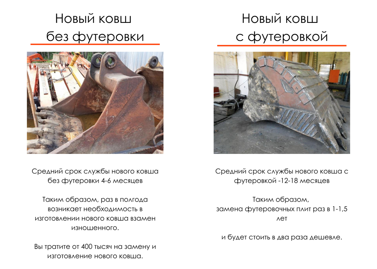 Футеровка слова. Футеровка вращающейся ферросплавной печи. Технология футеровки. Футеровка слова. Футеровка вращающейся ферросплавной печи.