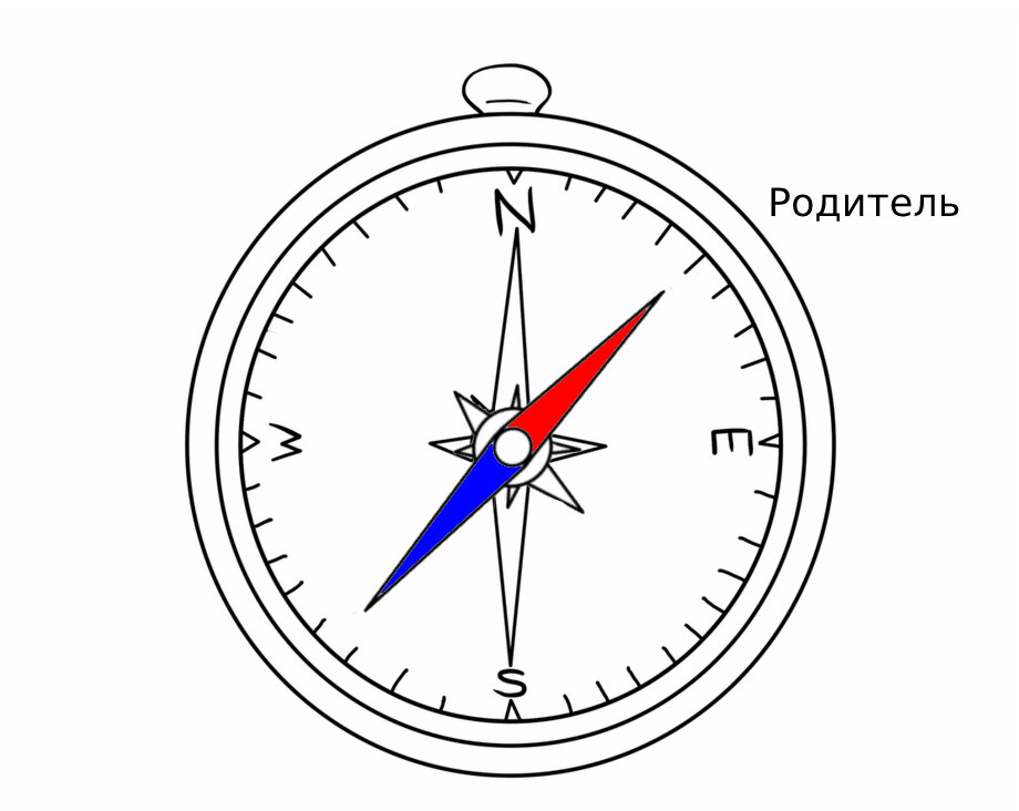 Компас рисунок легкий