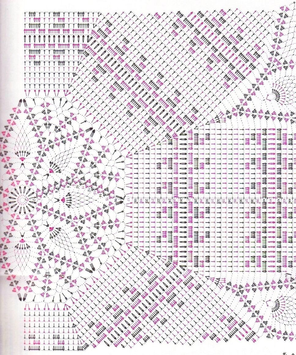 Старинные скатерти крючком схемы