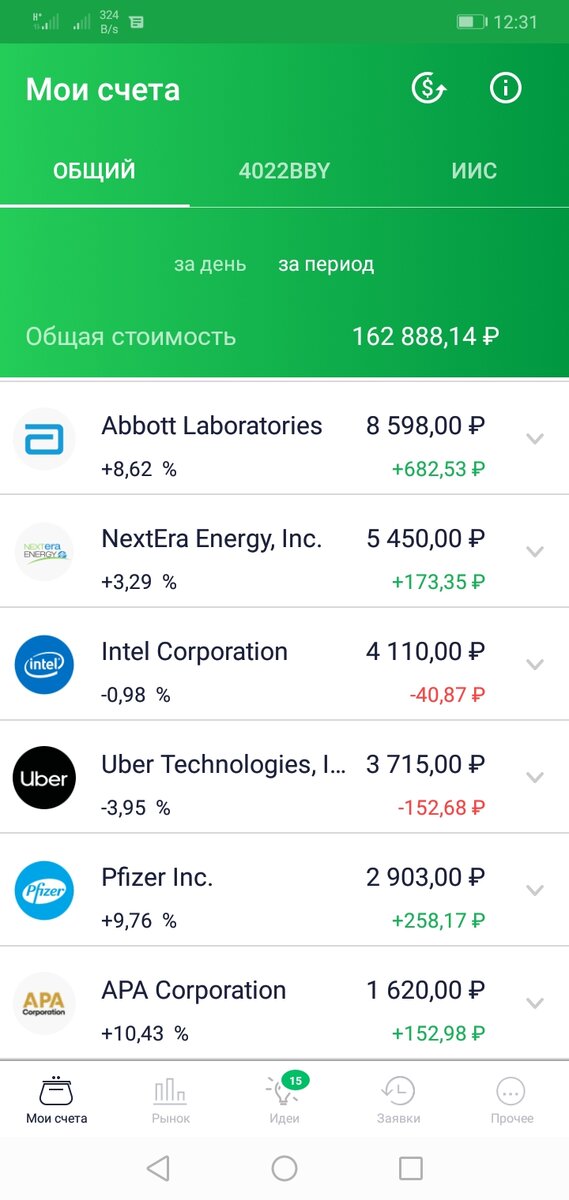 -2