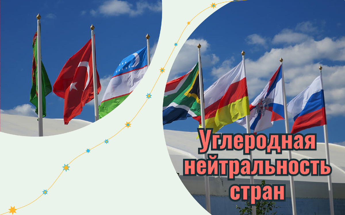 Экологичные страны мира