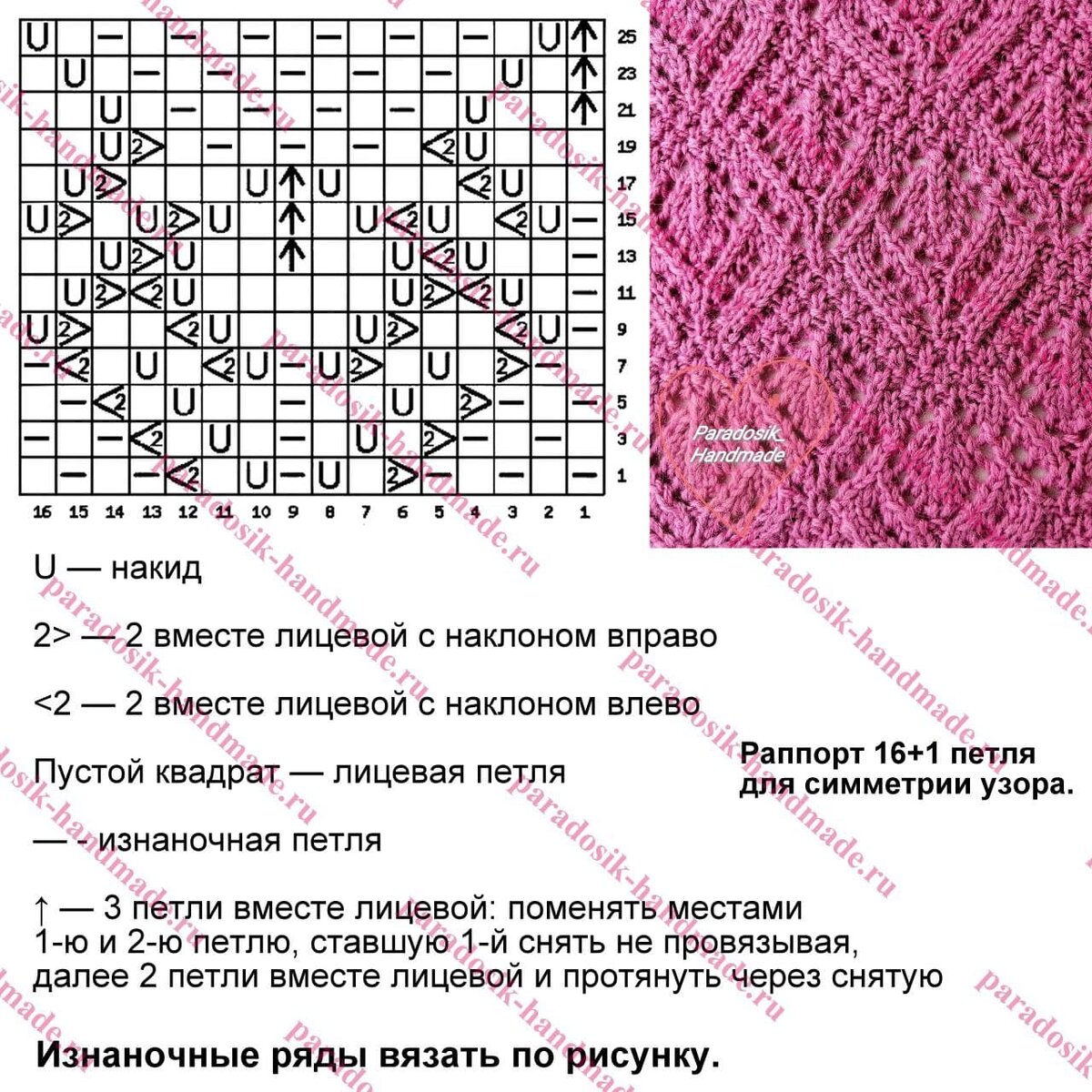 Квадраты спицами схемы и описание ажурные