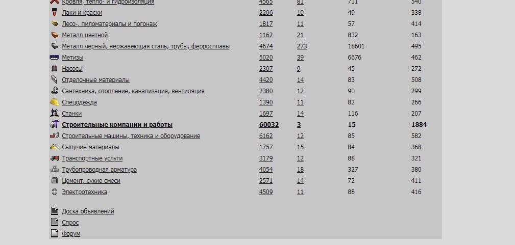 Скриншот автора