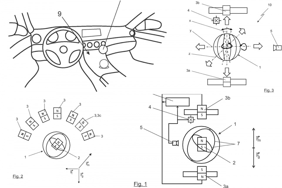 Сферический контроллер 