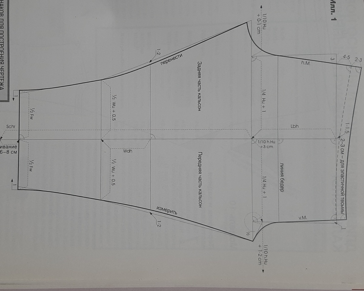 Илл.1 чертёж базовой основы кальсон