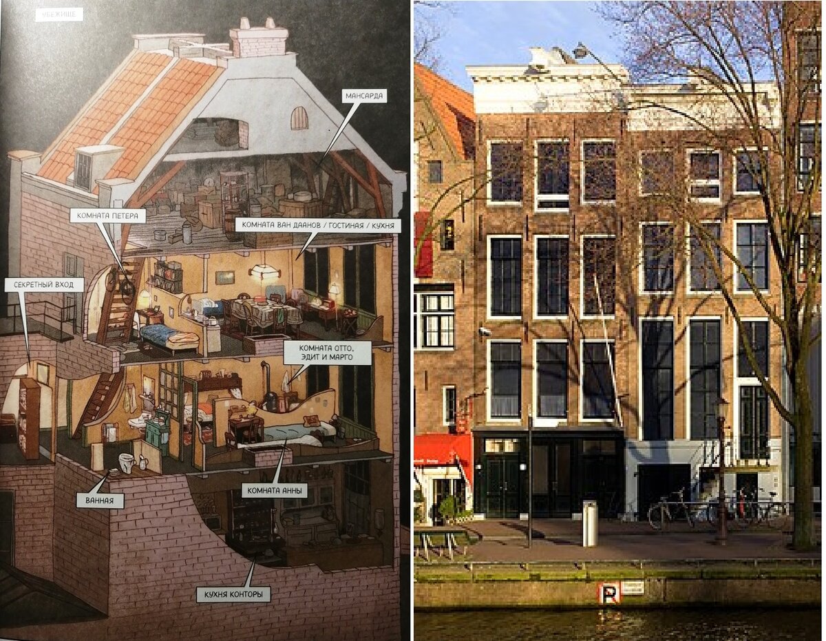 Иллюстрация из книги "Дневник Анны Франк", Дом-музей Анны Франк в Амстердаме, в которой расположено квартира-убежище.