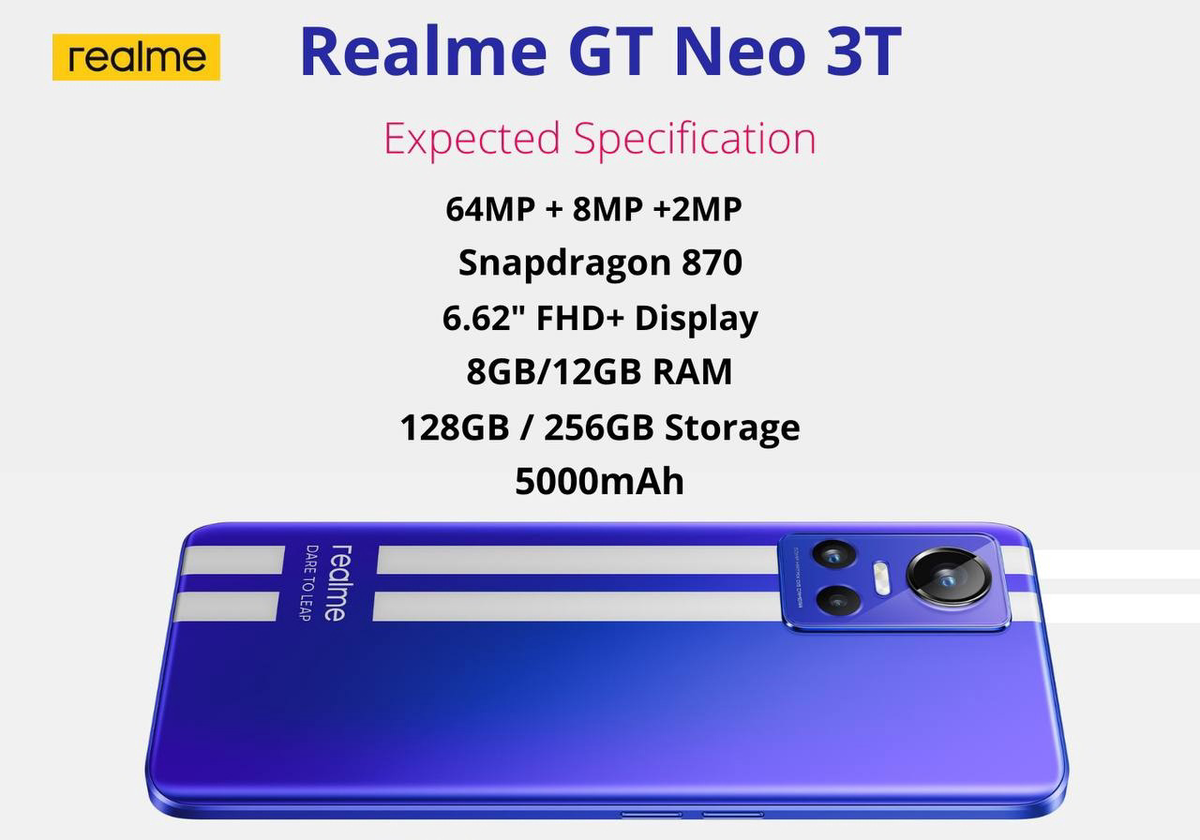 Realme gt neo 5 обзор