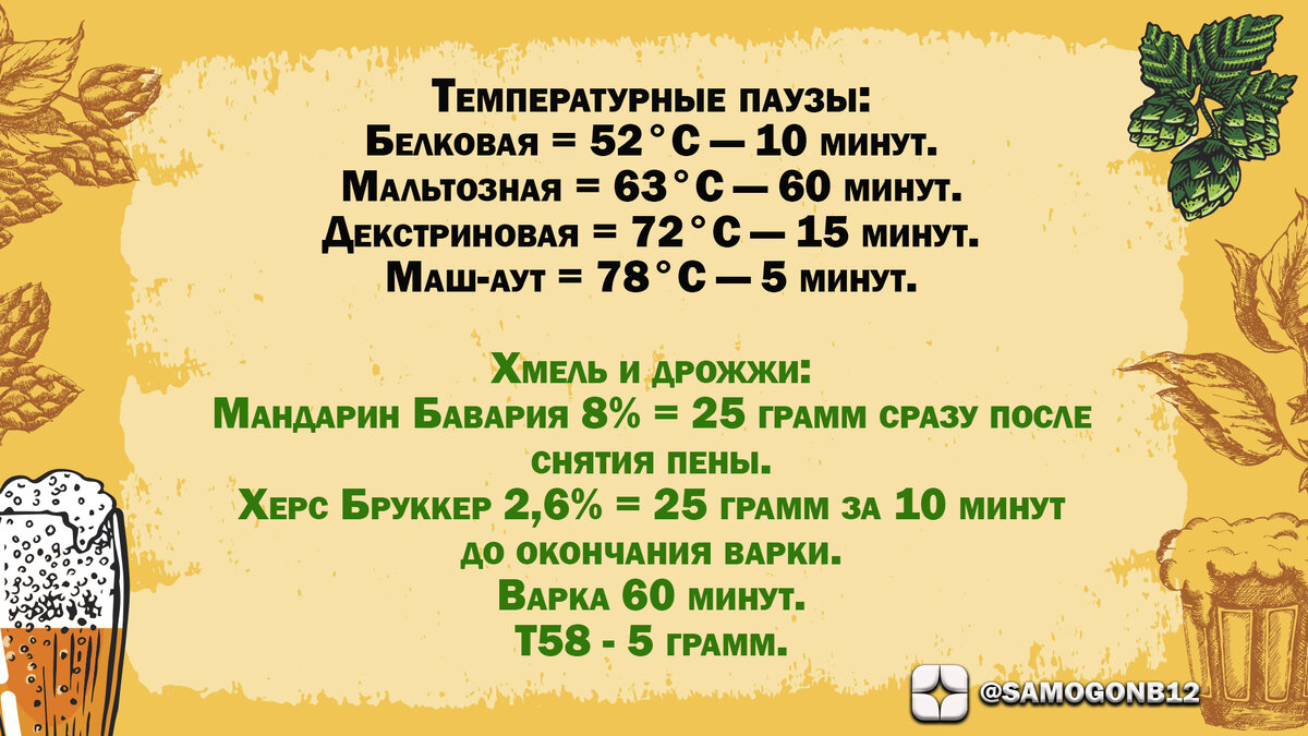 3 рецепта пива с ароматом и вкусом красной рябины | Самогонъ-Б12 | Дзен