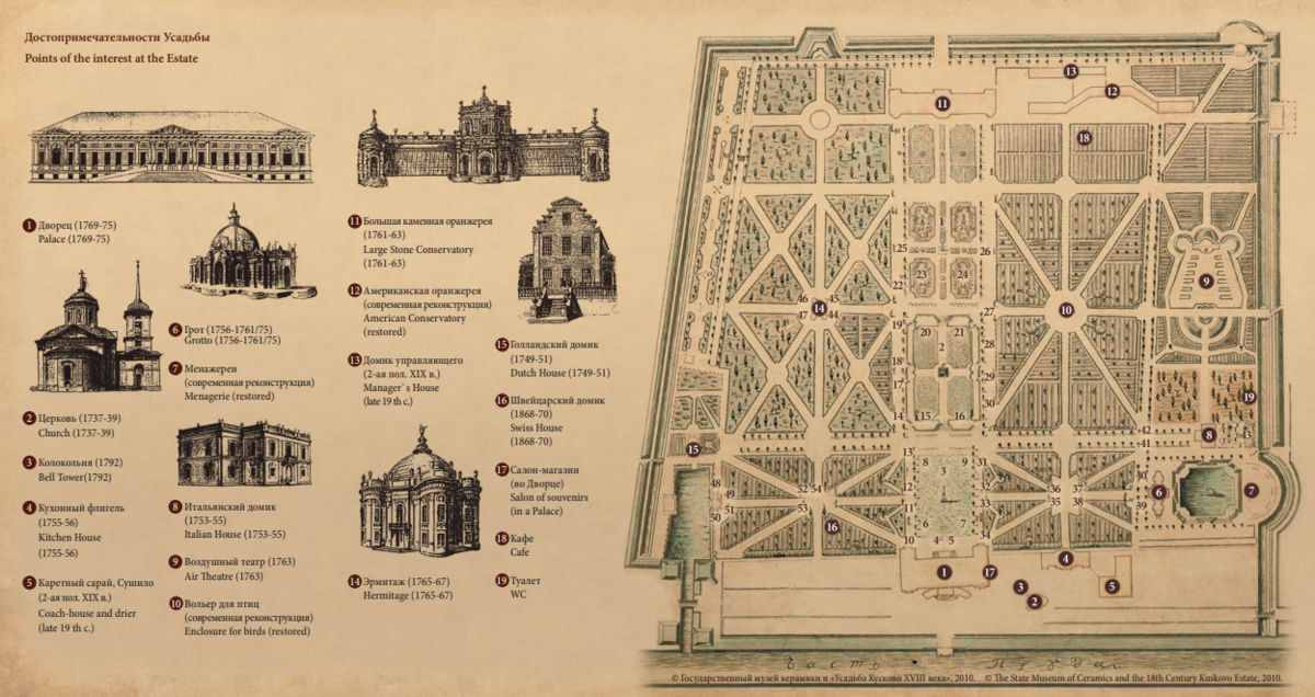 Усадьба кусково в москве билеты. План усадьбы Кусково. Музей усадьба Кусково план. Архитектурно-парковый ансамбль усадьбы Кусково. Генеральный план усадьбы Кусково.
