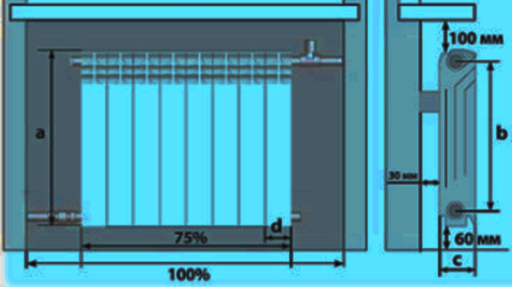 Монтаж чугунных и алюминиевых радиаторов отопления своими руками