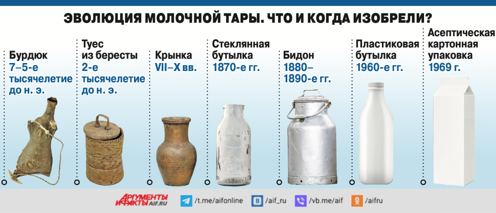    Нажмите для увеличения