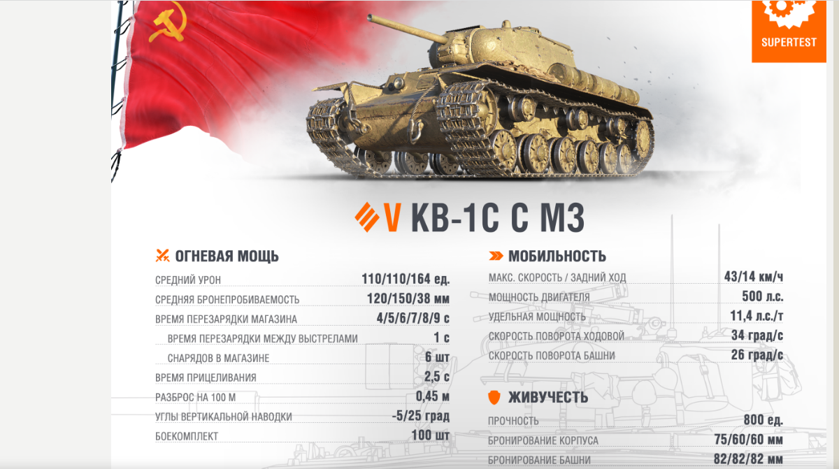 WoT это награда : КВ-1С с МЗ .Награда ветеранам | WoT так не только о играх  | Дзен