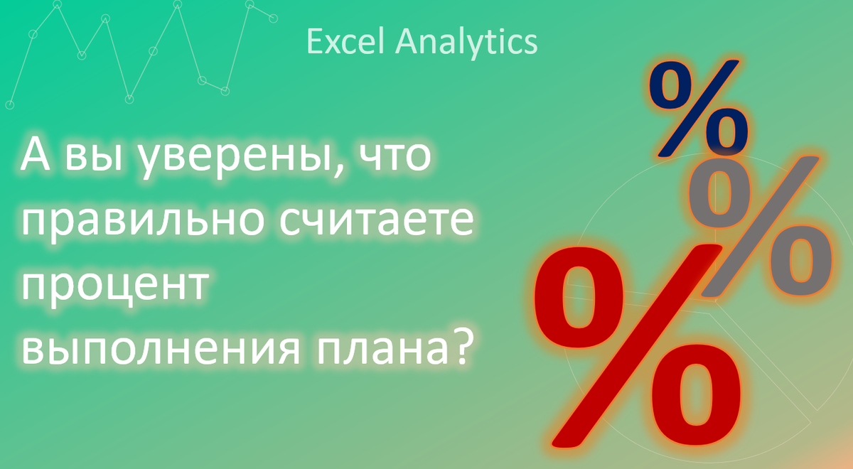 Как посчитать процент выполнения плана в excel