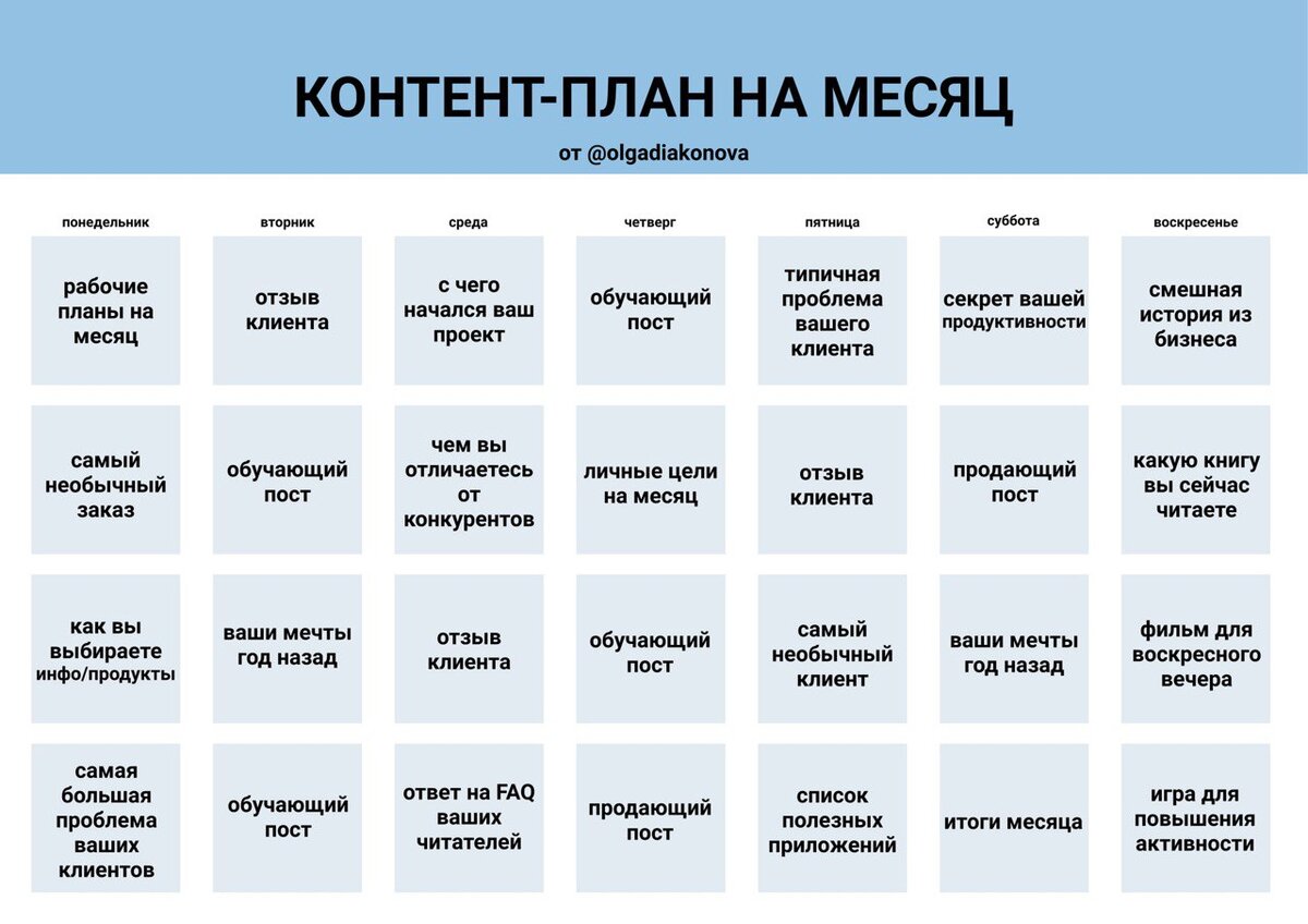 Пример контент-плана на месяц. Обязательно попробуйте составить свой и вы точно оцените его многофункциональность