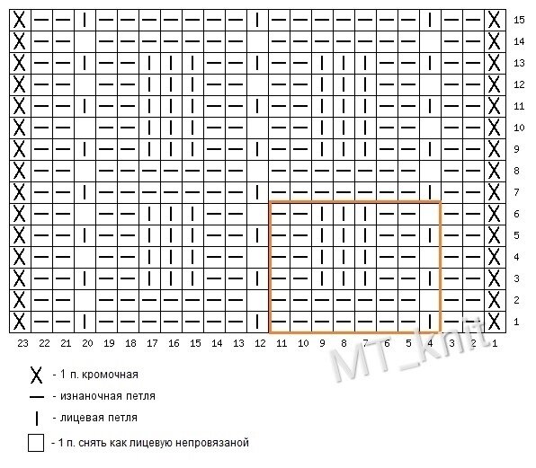 Схема узора спицами со снятой петлей