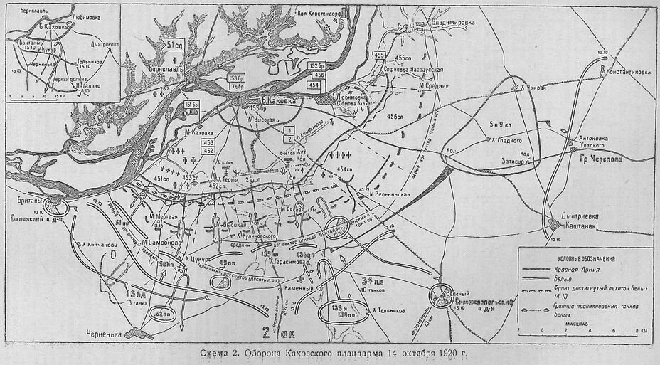 Карта боев Гражданской войны 1920 года. Тут мы видим какой был Днепр тогда