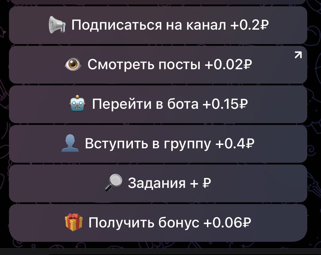 Скрин из моего бота